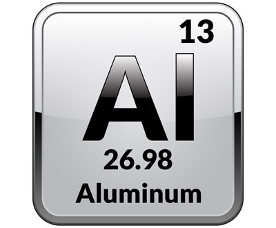 Shop All Aluminum